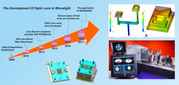 訊石研討會13家參展企業掠影，今日精彩繼續綻放